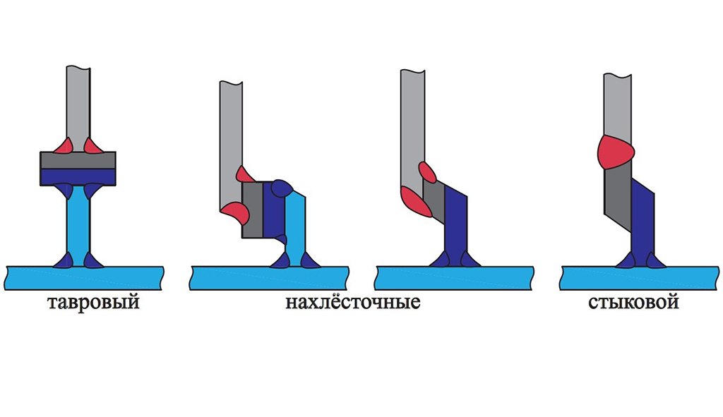 svar-bimetal.jpg svar-bimetal.jpg